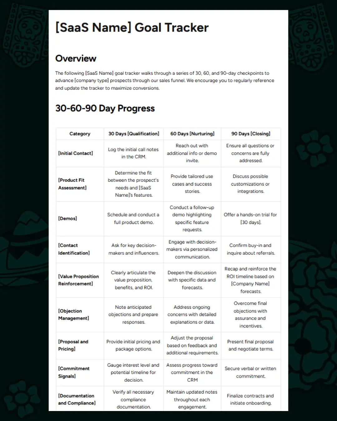One Pager Example Template