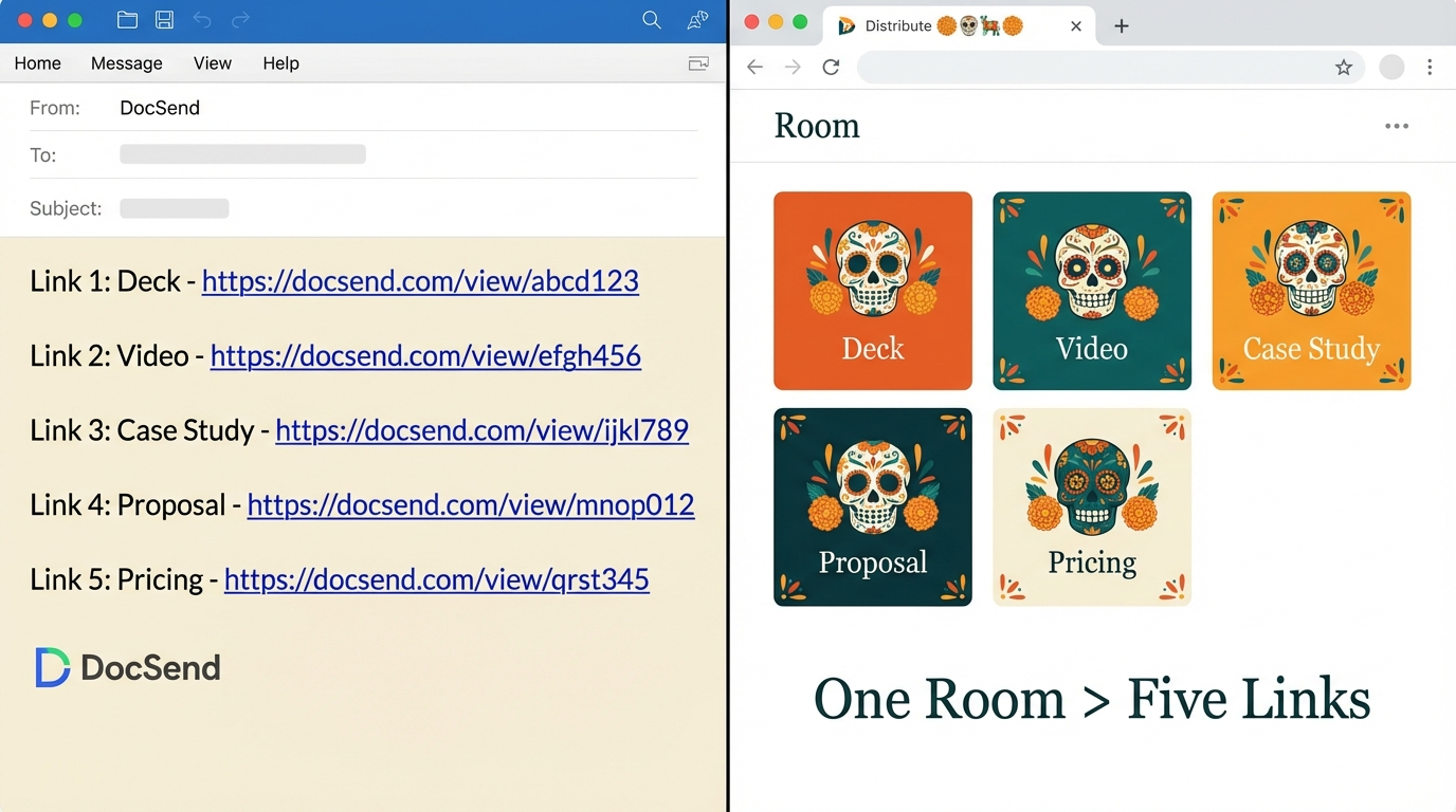 The Link Soup Problem: Multiple DocSend links vs one Distribute room