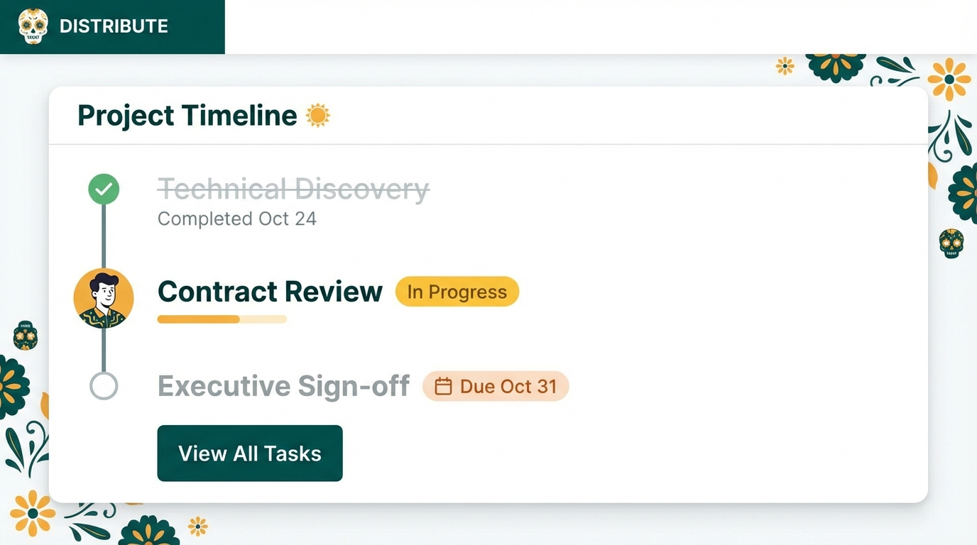 The Modern Checklist - Interactive, collaborative close plans