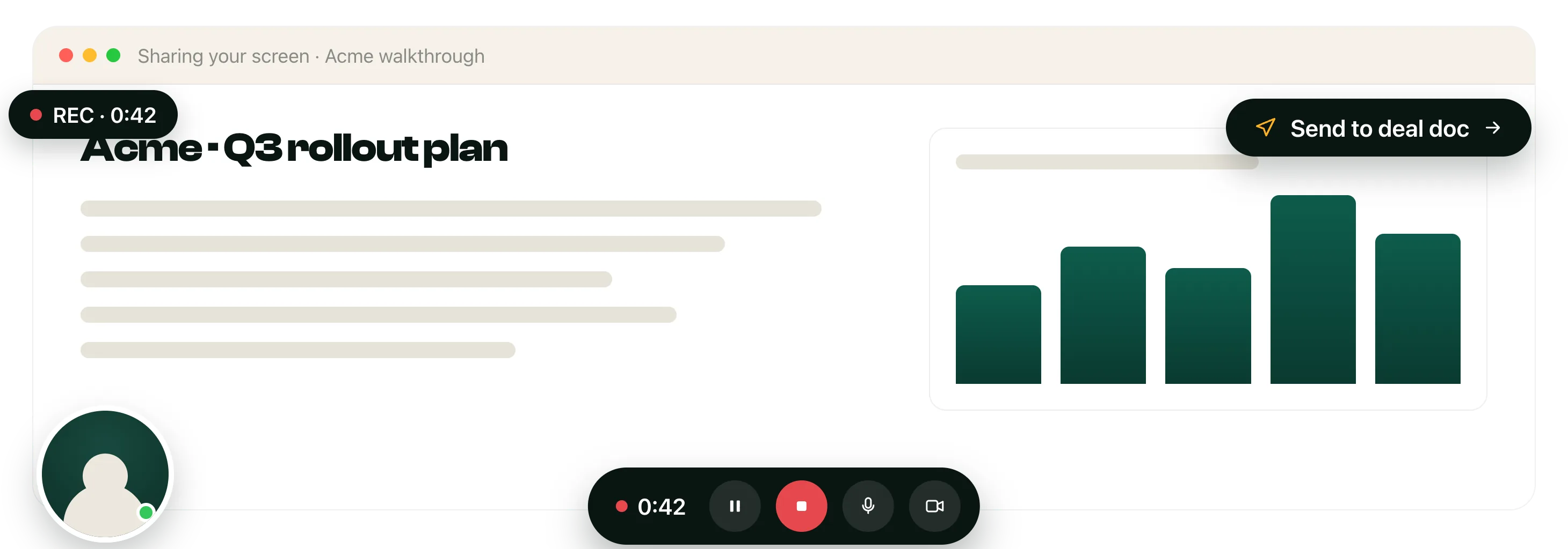 A Loom-style screen recording with a webcam bubble and recording controls, with a Send to deal page button to share it instantly