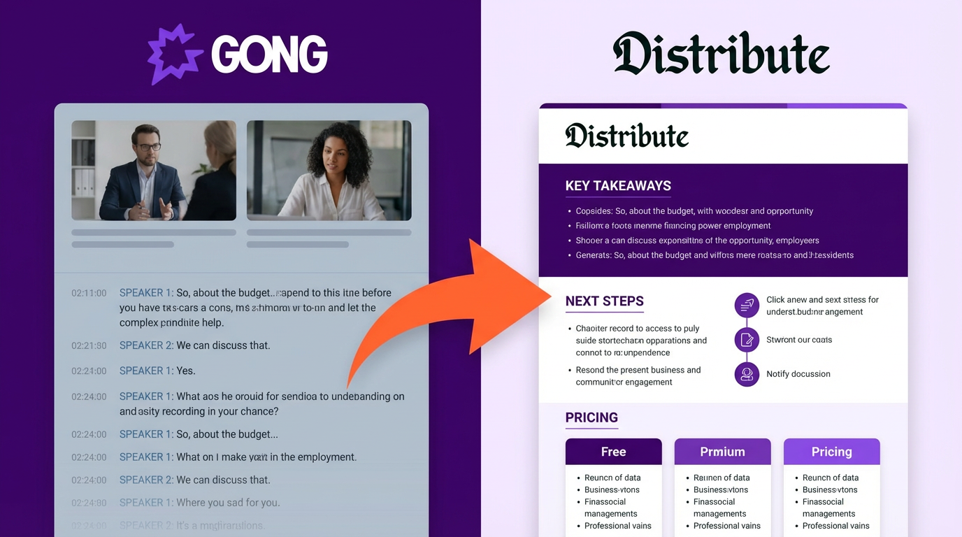 Gong to branded 1-pager transformation